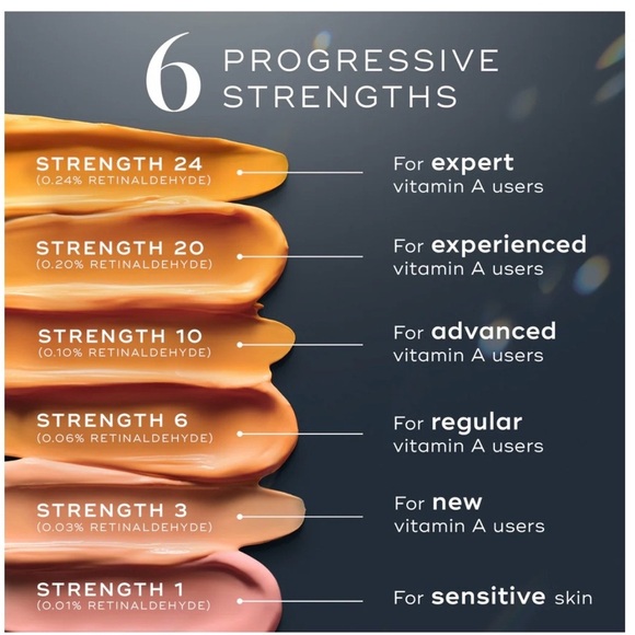 Medik8 Crystal Retinal 6 | Next-Generation Vitamin A Night Serum (30 ml) - Picture 9 of 10